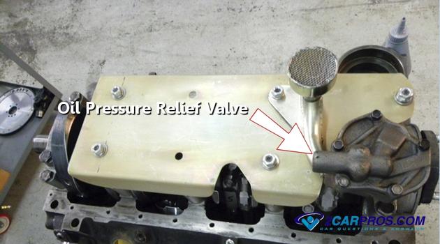 oil pump pressure relief valve