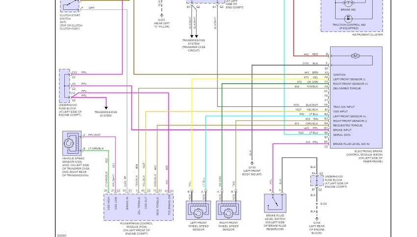 How to Test a Wheel Speed Sensor in Under 15 Minutes 2011 ford fusion abs wiring diagrams 