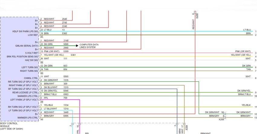 2003 Silverado Fog Light Plug Wiring Diagram from www.2carpros.com