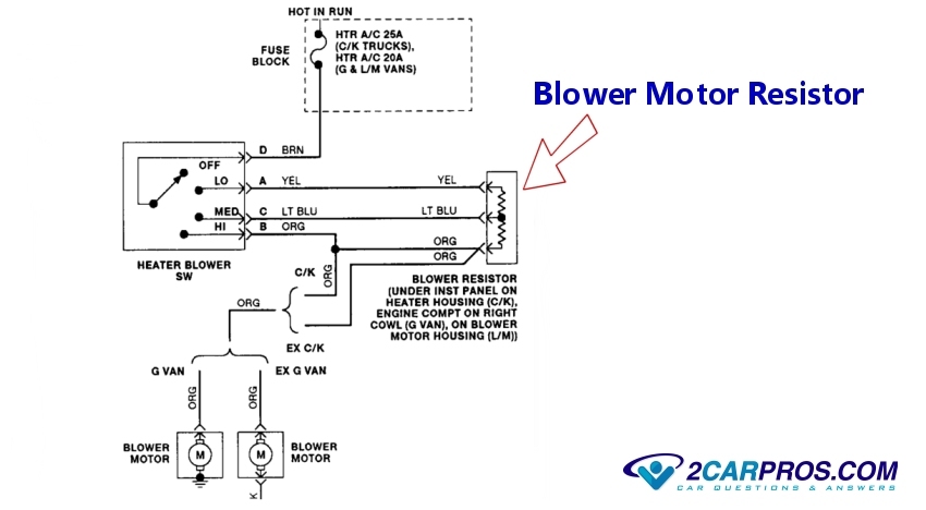 2003 Chevy Silverado Blower Motor Resistor Wiring Diagram from www.2carpros.com