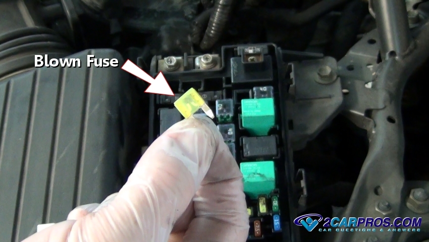 How to Fix Turn Signal Problems in Under 20 Minutes 2006 ford e350 diesel fuse box diagram 