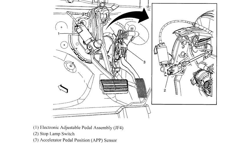 Nissan Stop Lamp Switch Wiring from www.2carpros.com