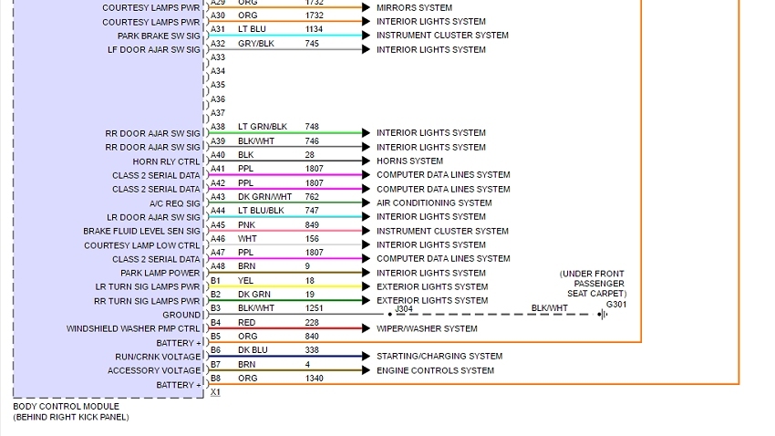 Brake Light Switch Wiring Diagram from www.2carpros.com