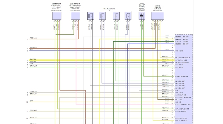 How to Test Automotive Wiring