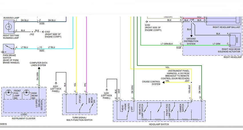 2007 Vw Jetta Left Side Turn Signal Light Color Code Wiring Diagram from www.2carpros.com