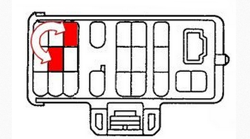 Diagnostic trouble codes 1995 toyota