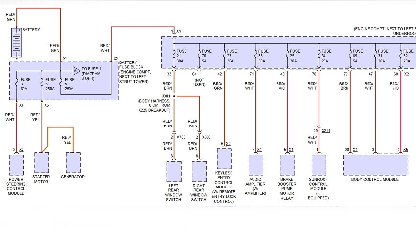 How To Test And Replace A Car Fuse In Under 5 Minutes