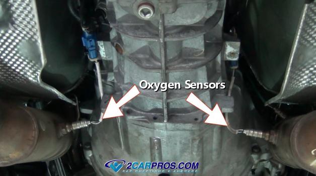 oxygen sensor in exhaust system