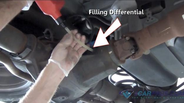 refilling differential