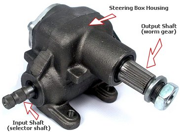 toyota steering gearbox leaking #1 toyota steering gearbox leaking #1