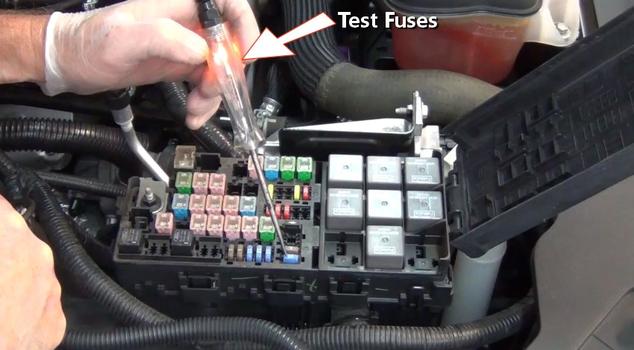 test fuses