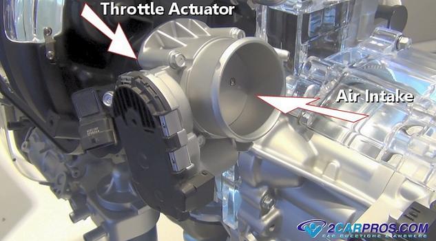 throttle actuator