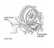 Serpentine Belt - Timing Belt - Timing Chain Diagrams