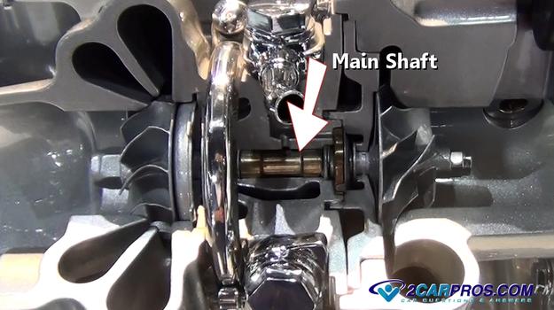 turbo main shaft