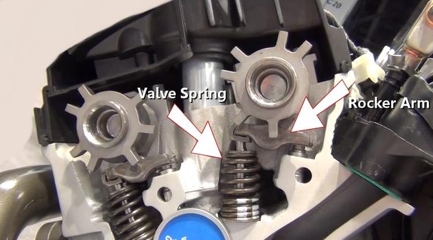 valve spring rocker arm