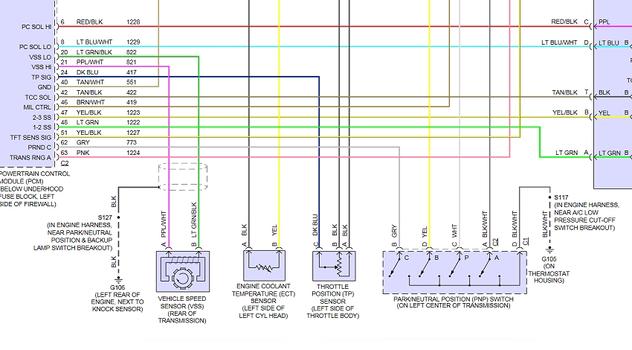 wiring diagram neutral safety switch