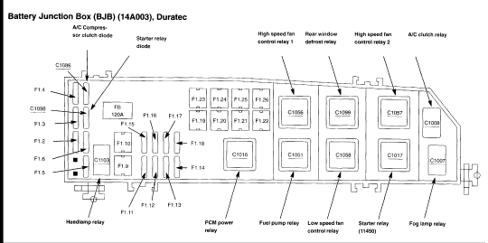2009 Ford Escape Fuse Box Diagram Manual - Diagram Media