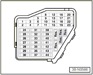 2004 Vw Passat Fuse Box Diagram Automotive Wiring Schematic