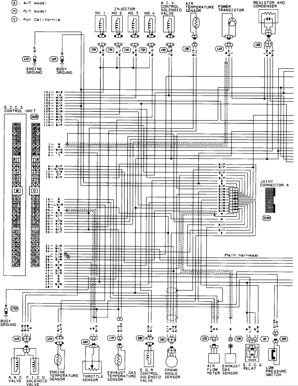 1993 Nissan D21 Wiring Diagram