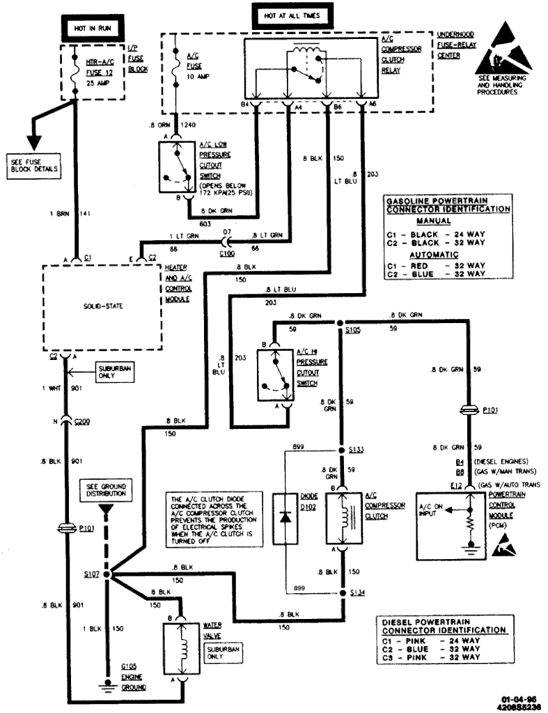 1995 Chevy Silverado Ac Wiring Diagram from www.2carpros.com