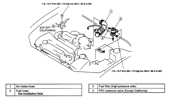 mazda 323 protege 2003 fuel filter