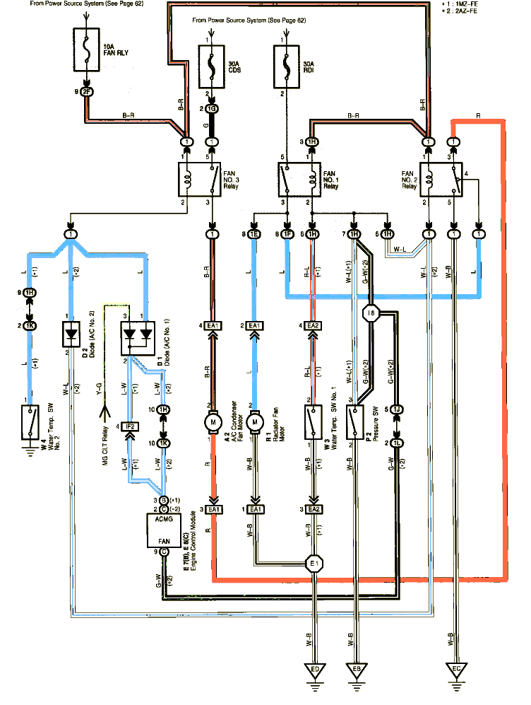 Cooling Fan Wiring Diagrams Please?: One of the Cooling Fans on My...  2001 Toyota Camry Cooling Fan Wiring Diagram    2CarPros