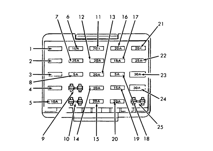 1989 Oldsmobile 98 Wiring Diagram - Wiring Diagram Schema