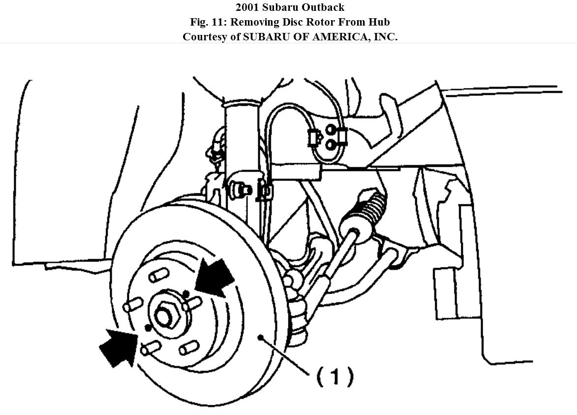 2001 subaru outback front hub assembly carleengreenstein