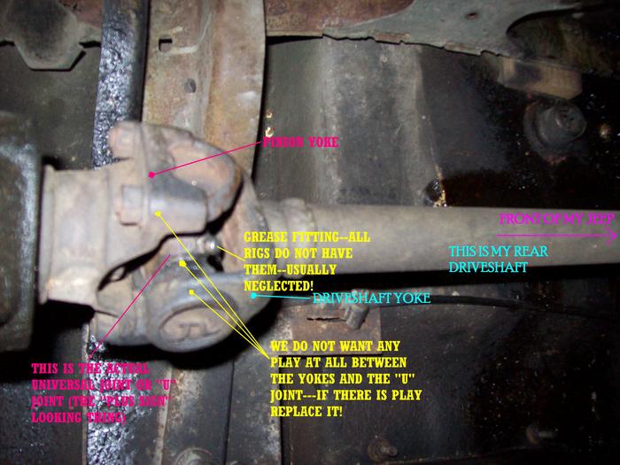 Bad Vibration When Braking I Put All New Rotors and Pads on About...