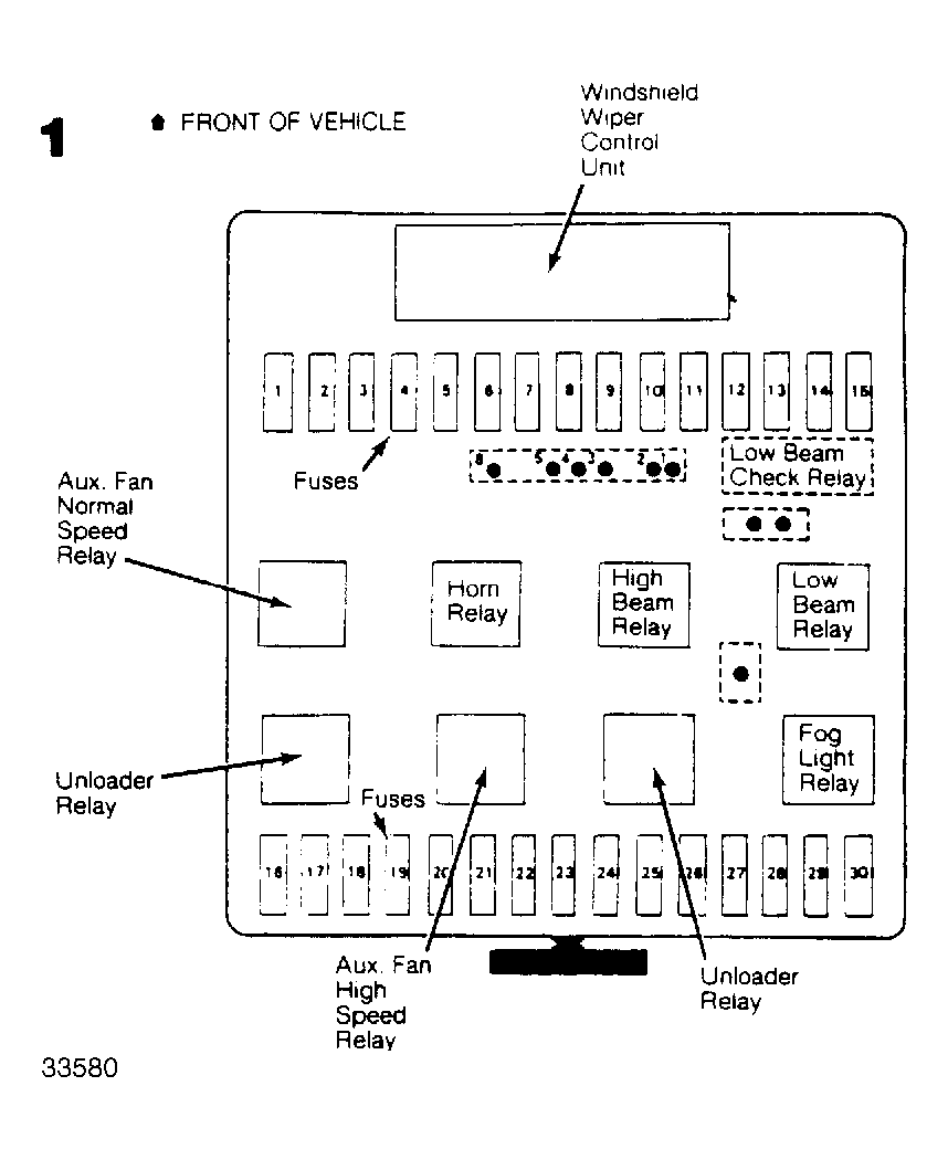 1987 Bmw 325i Fuse Diagram - Wiring Diagram Schema