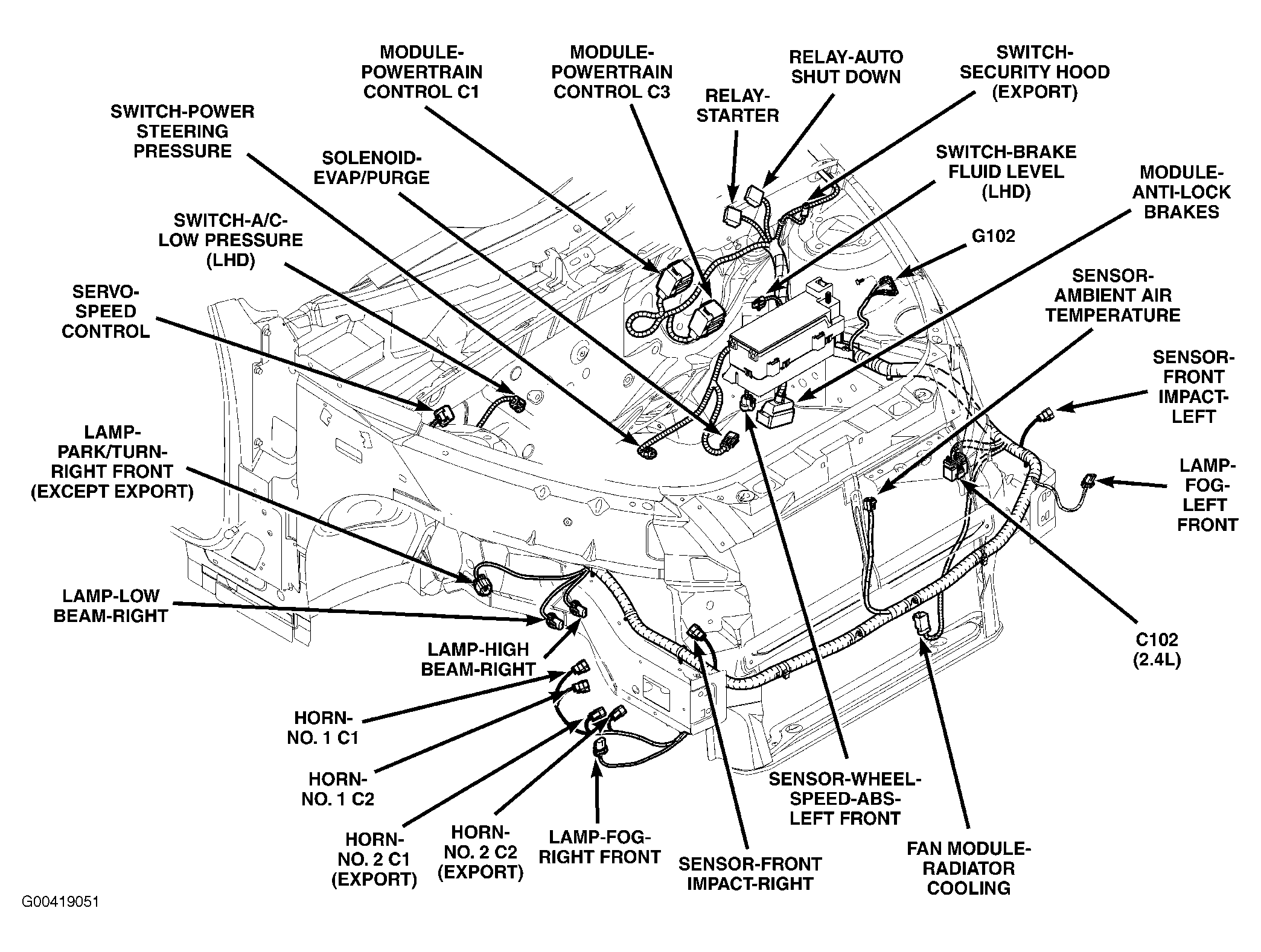 Pt Cruiser Engine Diagram