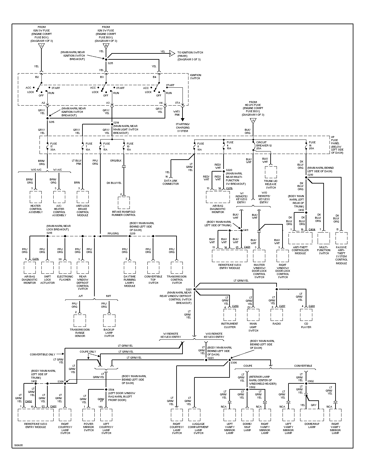 25 1998 Ford Mustang Wiring Diagram