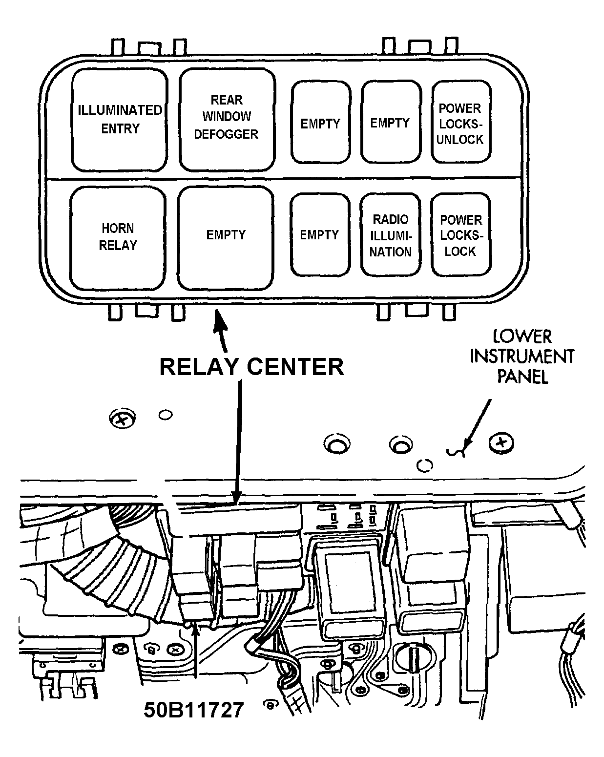 1990 Jeep Wrangler Fuse Box Location - Wiring Diagram Schema