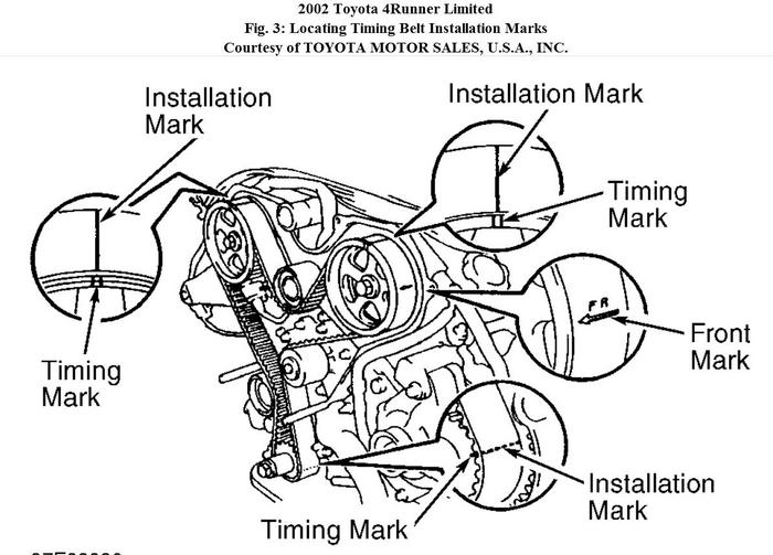 Timing Belt 4runner I Replaced the Timing Belt on a 2002 4Runner