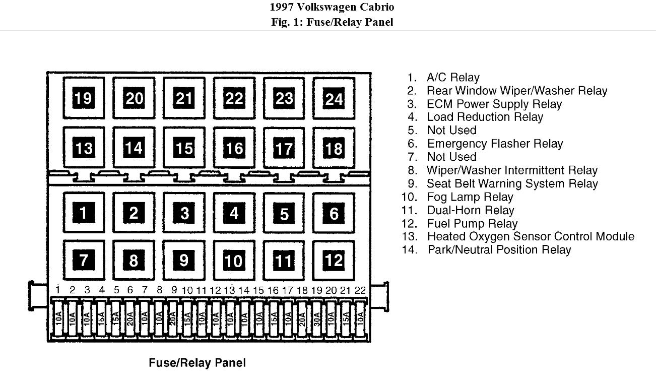 1997 vw jetta fuse box diagram