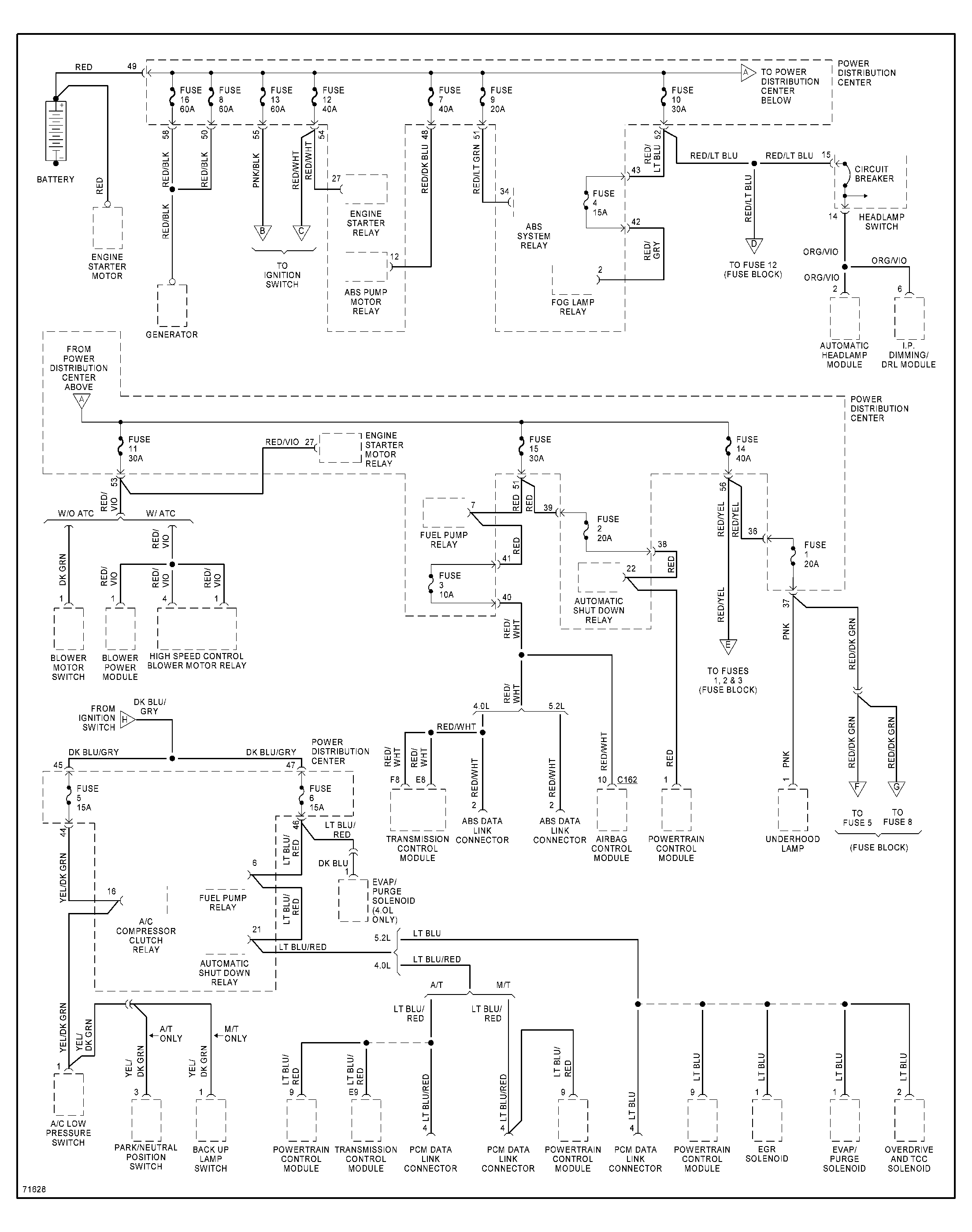1995 Jeep Yj Fuse Box Diagram : Where do you find a diagram of the fuse