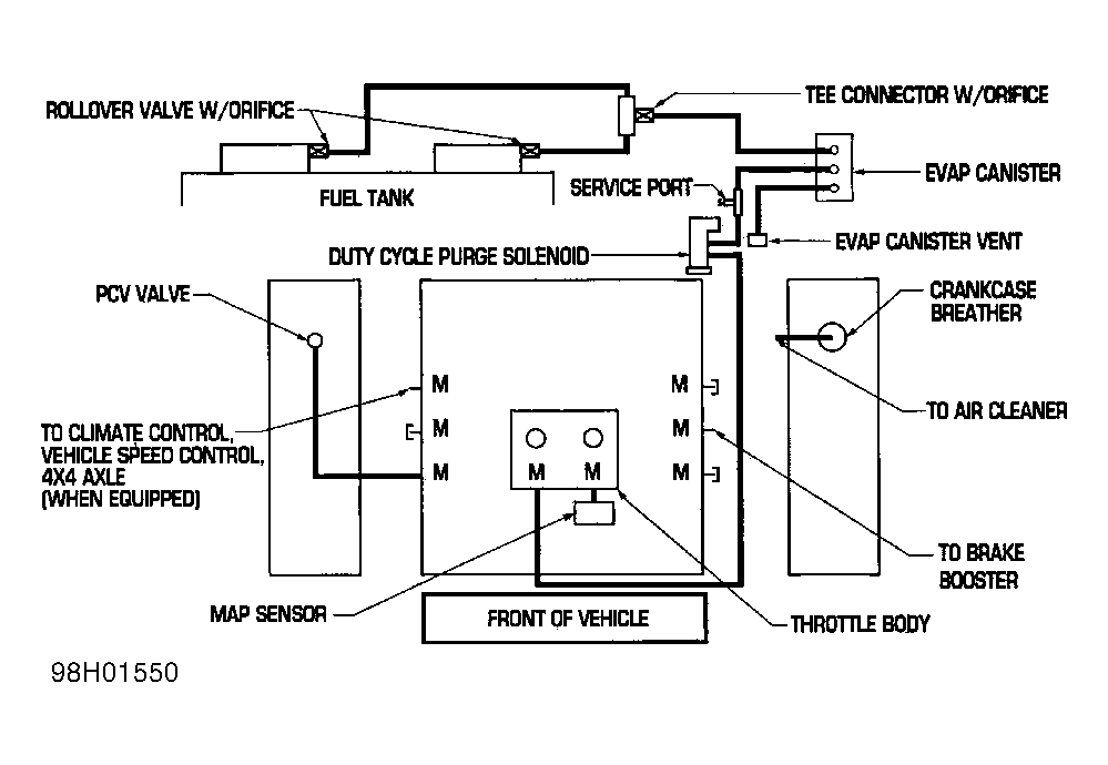 1998 Dodge Durango Vacuum Diagram: I Think That When I ... 2001 dodge dakota brake pedal wiring diagram 