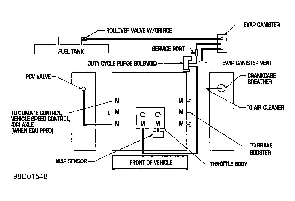 Diagram  2003 Dodge Durango Engine Diagram Full Version