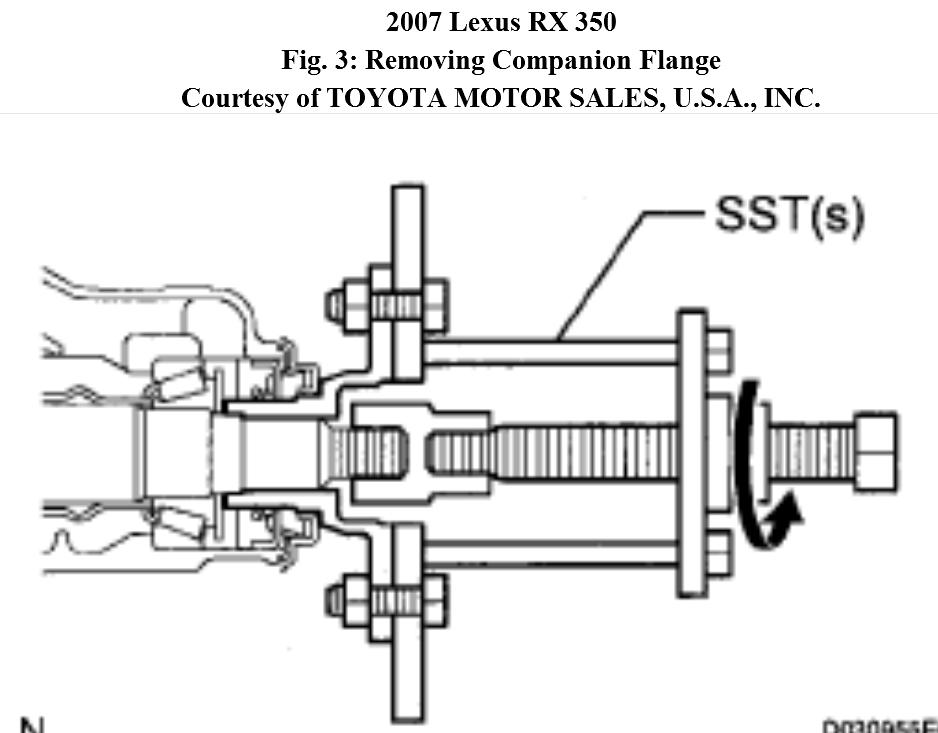 How to Replace Rear Pinion Seal