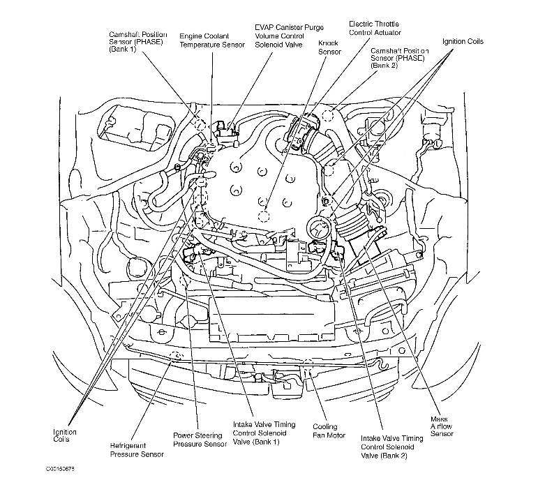 Knock Sensor Location: Where Is the Knock Sensor Located on a 2003...