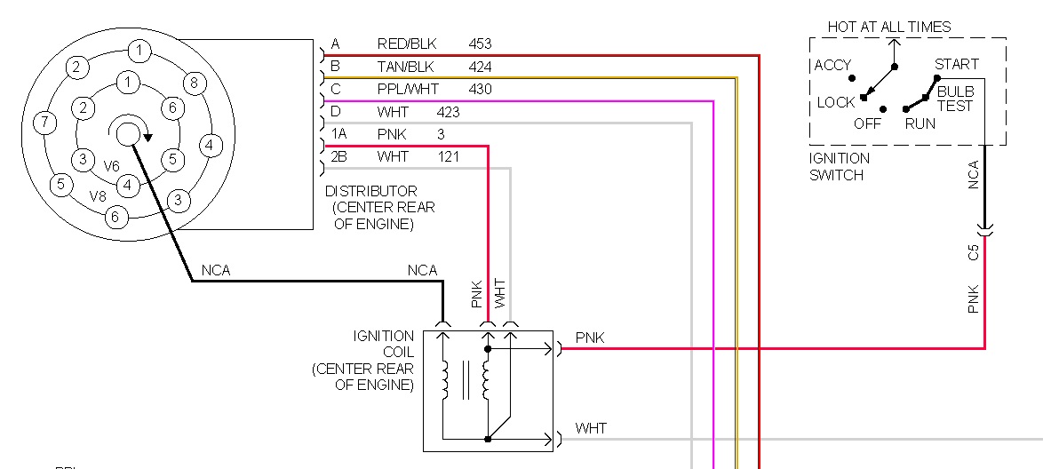 [DIAGRAM] 1995 Chevy 1500 Ignition Wiring Diagram FULL Version HD