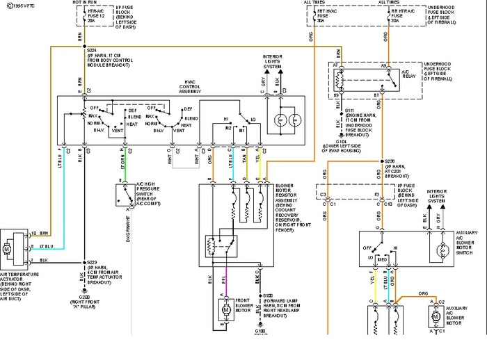 My Blower Motor Does Not Come On. I Checked for Power and Do Not