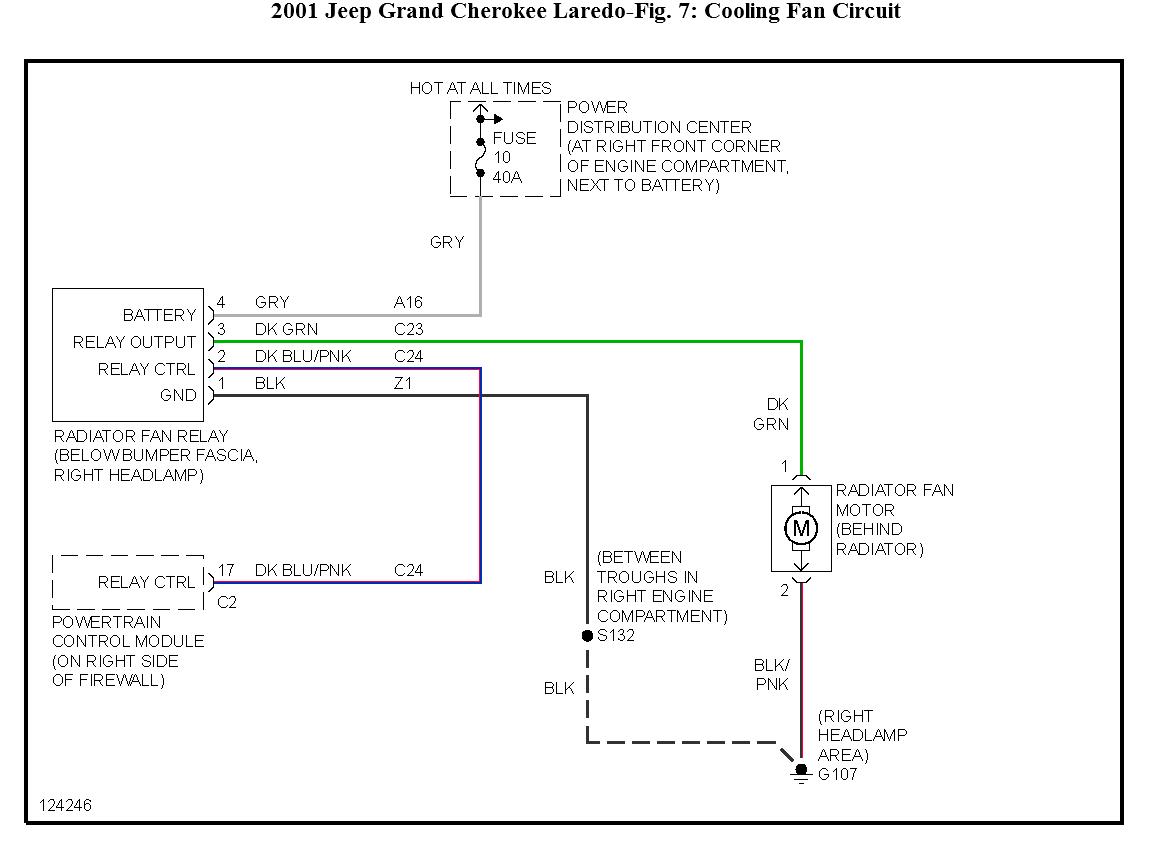 Radiator Fan Help Please! My 2001 Jeep Grand Cherokee Keeps