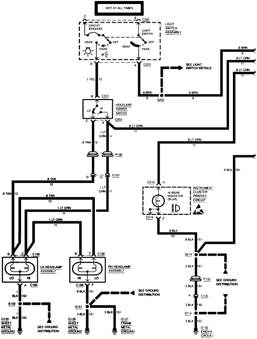 Sonoma Wiring Diagram from www.2carpros.com