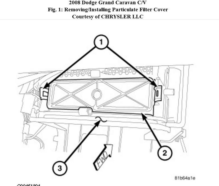 Cabin Filter Location Where Is the Cabin Filter Located in My Van...