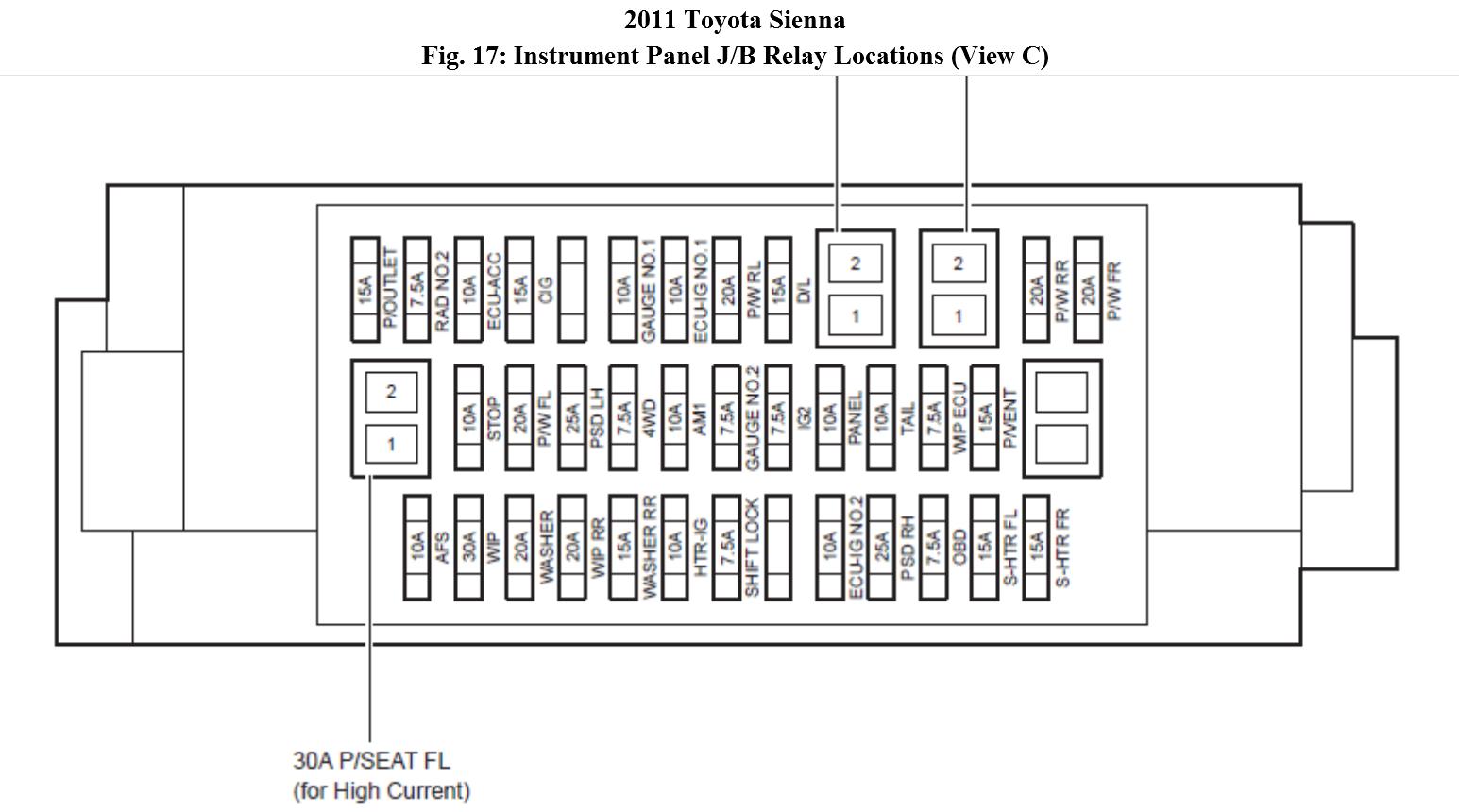 Cigarette Lighter Fuse Location 2001 toyota sienna fuse box diagram 