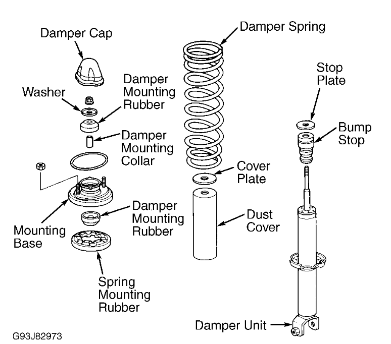 How to Replace Rear Strut
