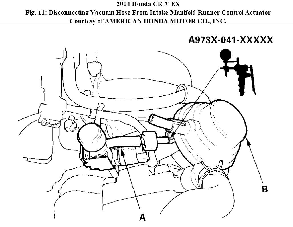Хонда ошибка 3. Система evap Хонда СРВ 3. Датчик IMRC Honda CR-V. IMRC клапан Honda CR-V. Датчик evap на дросселе Хонда СРВ 2.