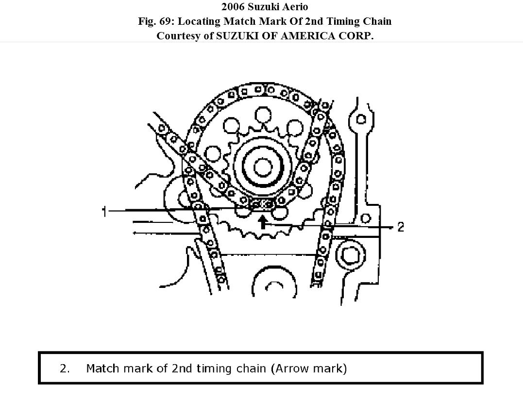 Timing Marks Timing Marks for the Car Above with a M16A Engine.