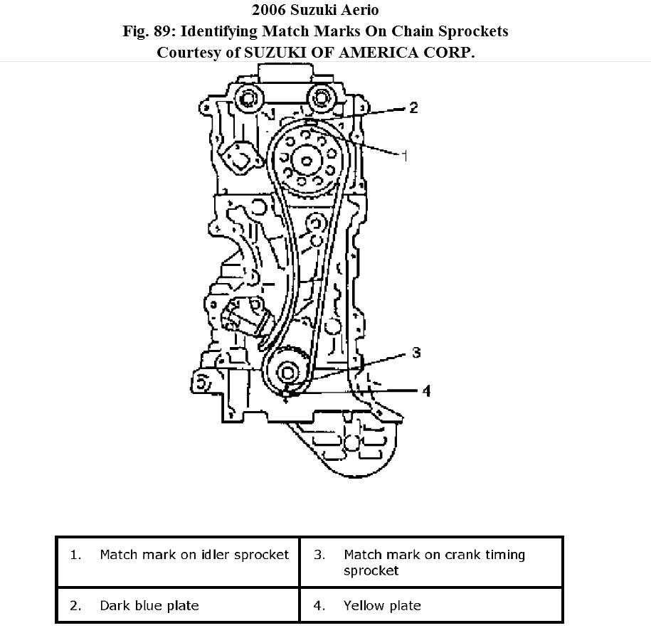 Timing Marks: Timing Marks for the Car Above with a M16A ... car engine diagrams online 